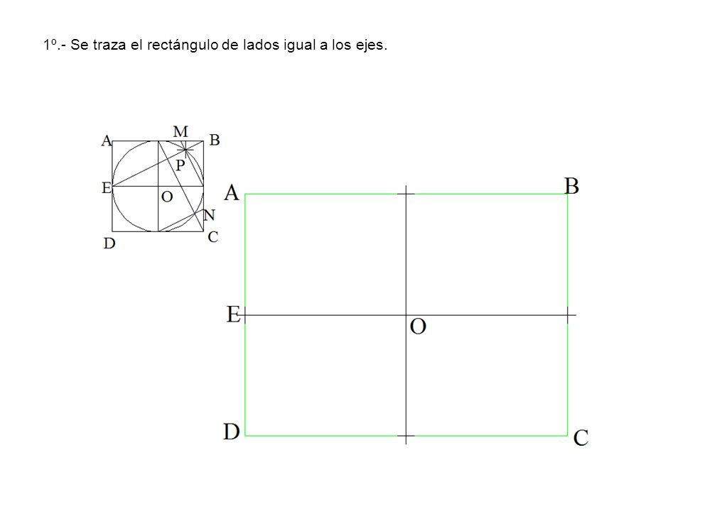 1º.- Se traza el rectángulo de lados igual a los ejes.