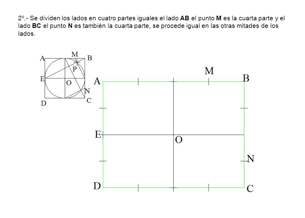 2º.- Se dividen los lados en cuatro partes iguales el lado AB el punto M es la cuarta parte y el lado BC el punto N es también la cuarta parte, se procede igual en las otras mitades de los lados.