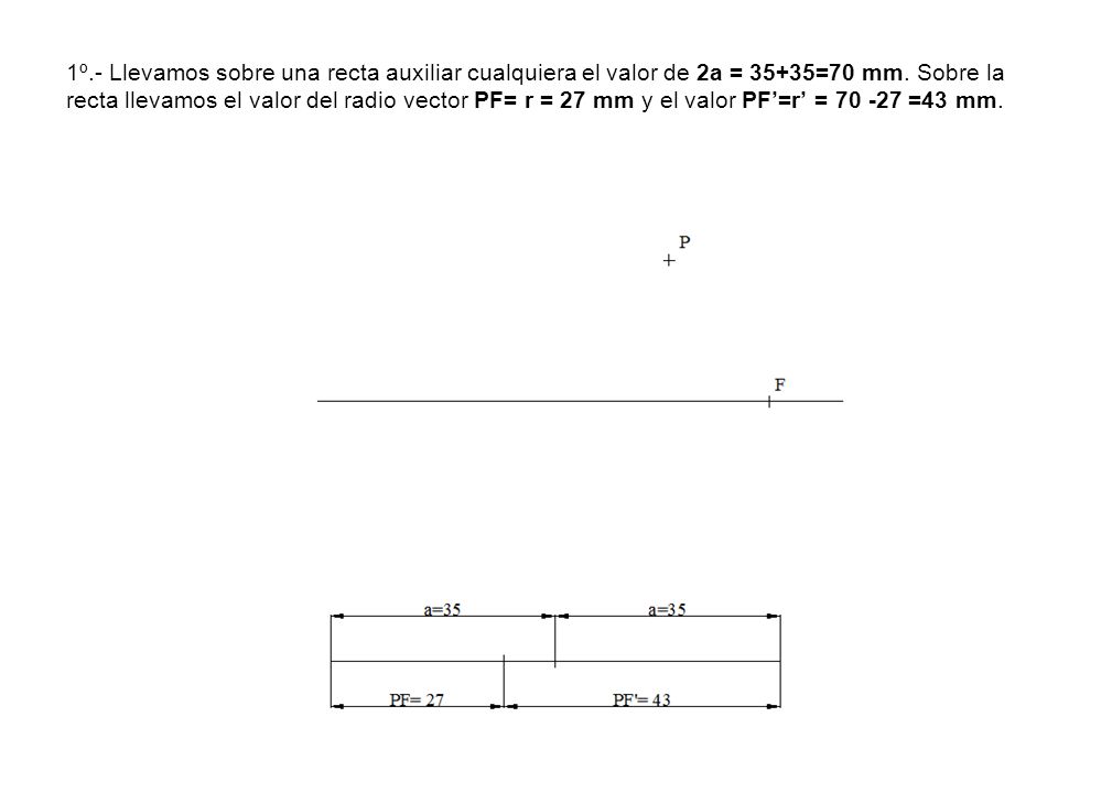 1º.- Llevamos sobre una recta auxiliar cualquiera el valor de 2a = 35+35=70 mm.