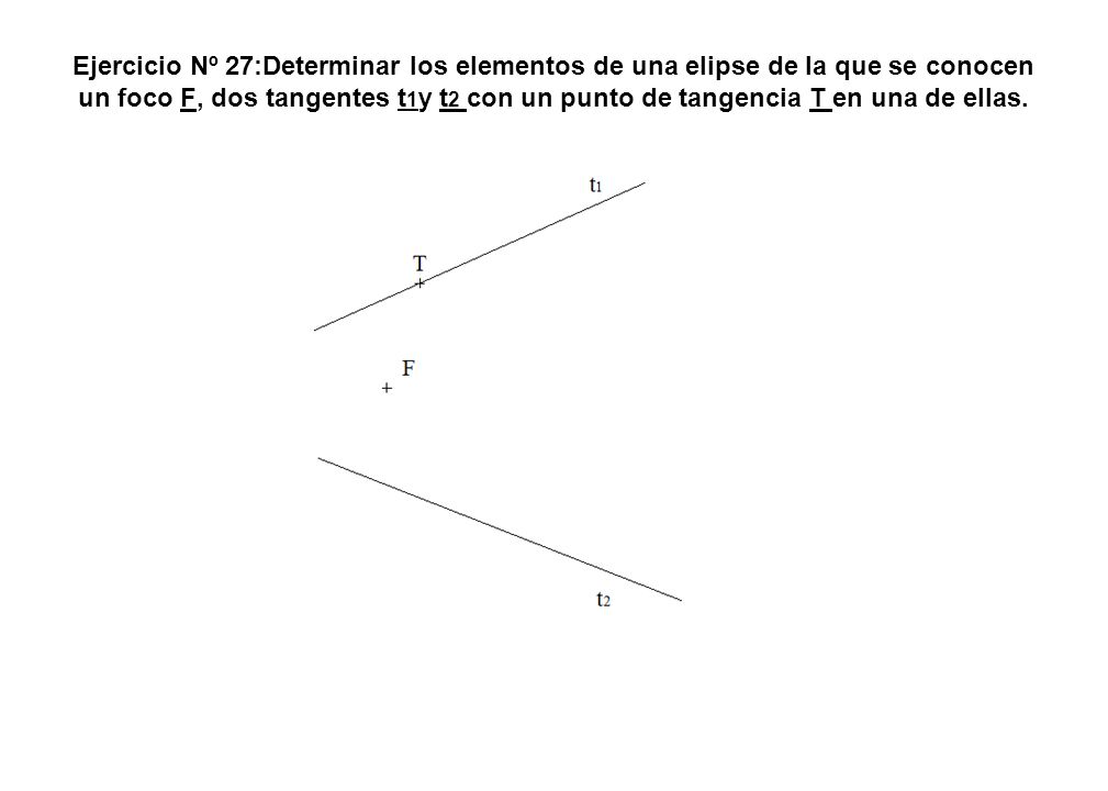 Ejercicio Nº 27:Determinar los elementos de una elipse de la que se conocen un foco F, dos tangentes t1y t2 con un punto de tangencia T en una de ellas.