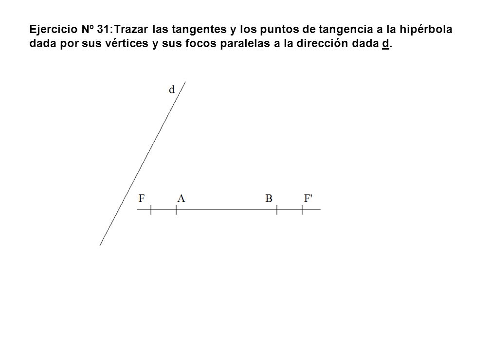 Ejercicio Nº 31:Trazar las tangentes y los puntos de tangencia a la hipérbola dada por sus vértices y sus focos paralelas a la dirección dada d.