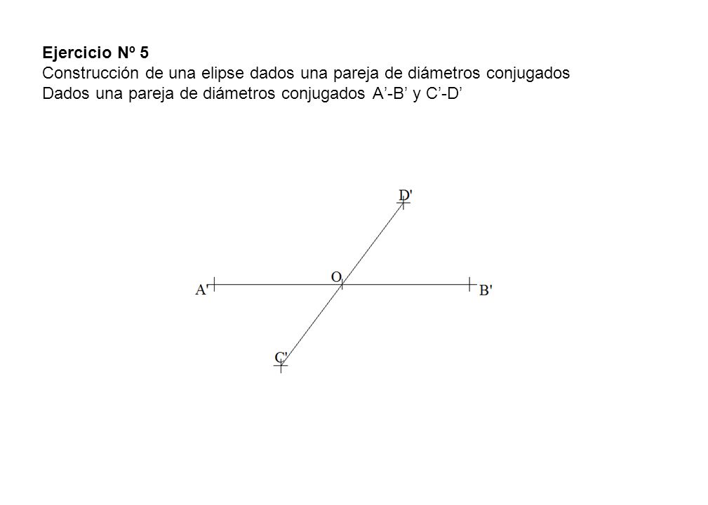 Ejercicio Nº 5 Construcción de una elipse dados una pareja de diámetros conjugados Dados una pareja de diámetros conjugados A’-B’ y C’-D’