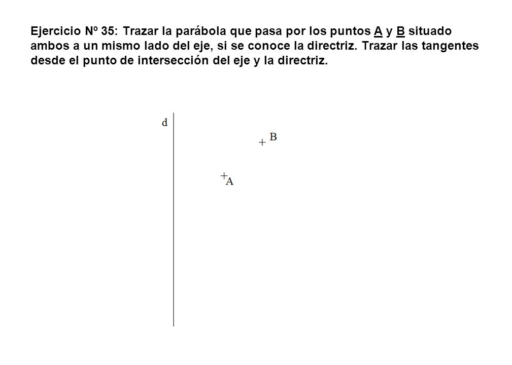 Ejercicio Nº 35: Trazar la parábola que pasa por los puntos A y B situado ambos a un mismo lado del eje, si se conoce la directriz.