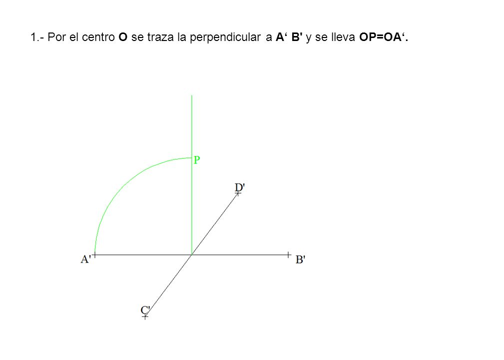 1.- Por el centro O se traza la perpendicular a A‘ B y se lleva OP=OA‘.