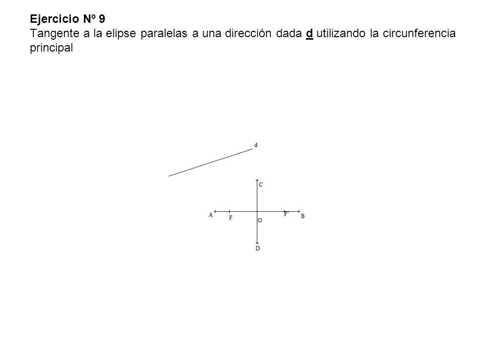Ejercicio Nº 9 Tangente a la elipse paralelas a una dirección dada d utilizando la circunferencia principal