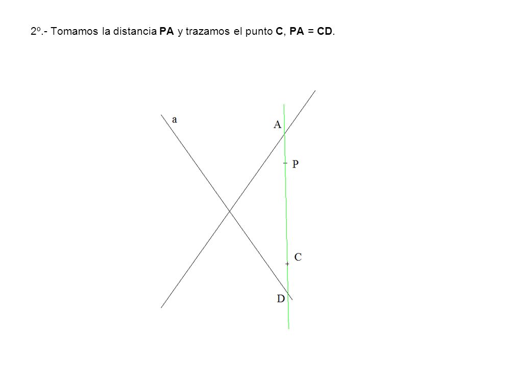 2º.- Tomamos la distancia PA y trazamos el punto C, PA = CD.