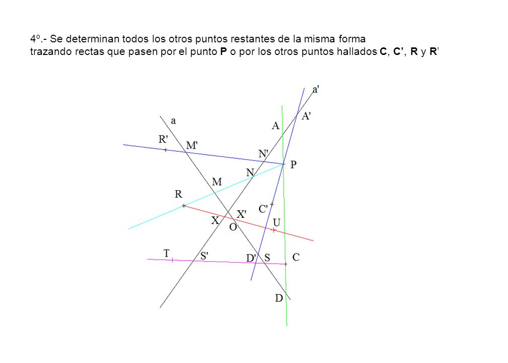 4º.- Se determinan todos los otros puntos restantes de la misma forma trazando rectas que pasen por el punto P o por los otros puntos hallados C, C’, R y R’