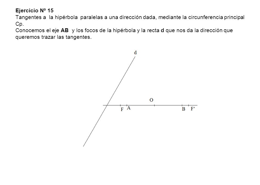 Ejercicio Nº 15 Tangentes a la hipérbola paralelas a una dirección dada, mediante la circunferencia principal Cp.