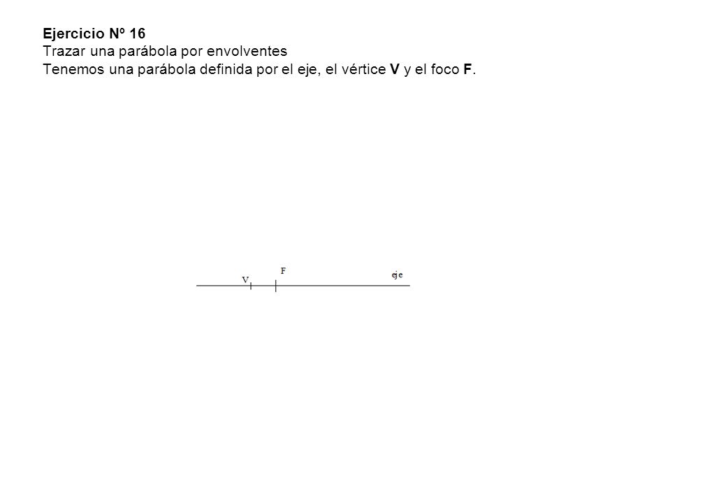 Ejercicio Nº 16 Trazar una parábola por envolventes Tenemos una parábola definida por el eje, el vértice V y el foco F.