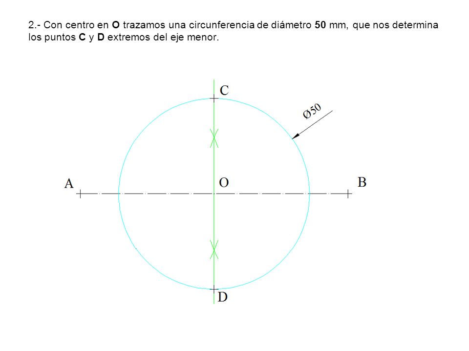 2.- Con centro en O trazamos una circunferencia de diámetro 50 mm, que nos determina los puntos C y D extremos del eje menor.