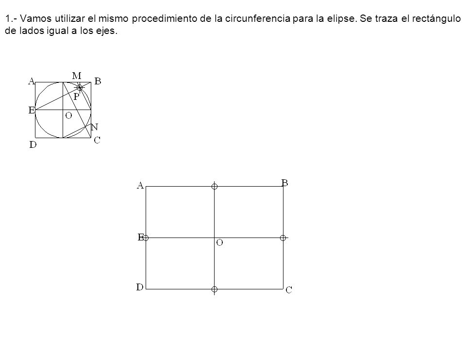 1.- Vamos utilizar el mismo procedimiento de la circunferencia para la elipse.
