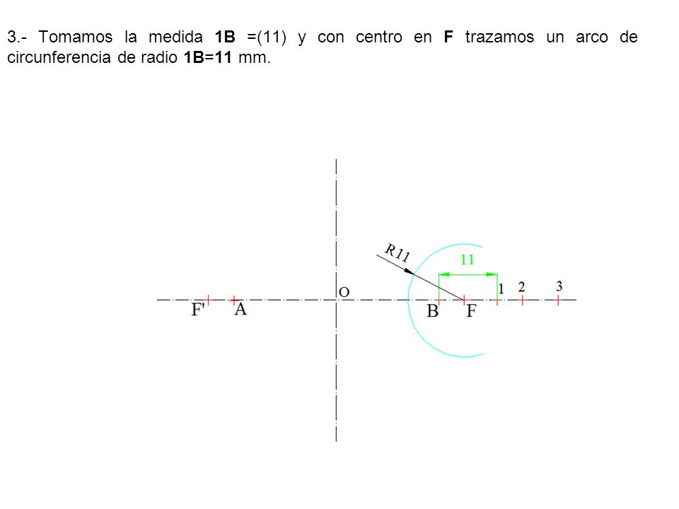 3.- Tomamos la medida 1B =(11) y con centro en F trazamos un arco de circunferencia de radio 1B=11 mm.