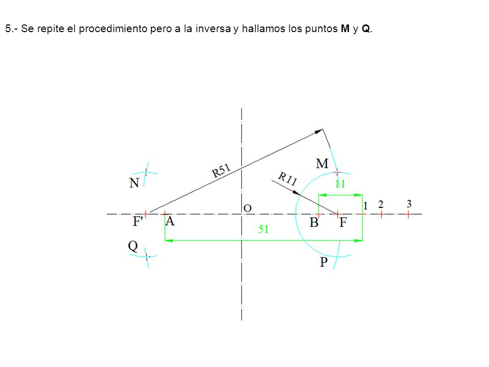 5.- Se repite el procedimiento pero a la inversa y hallamos los puntos M y Q.