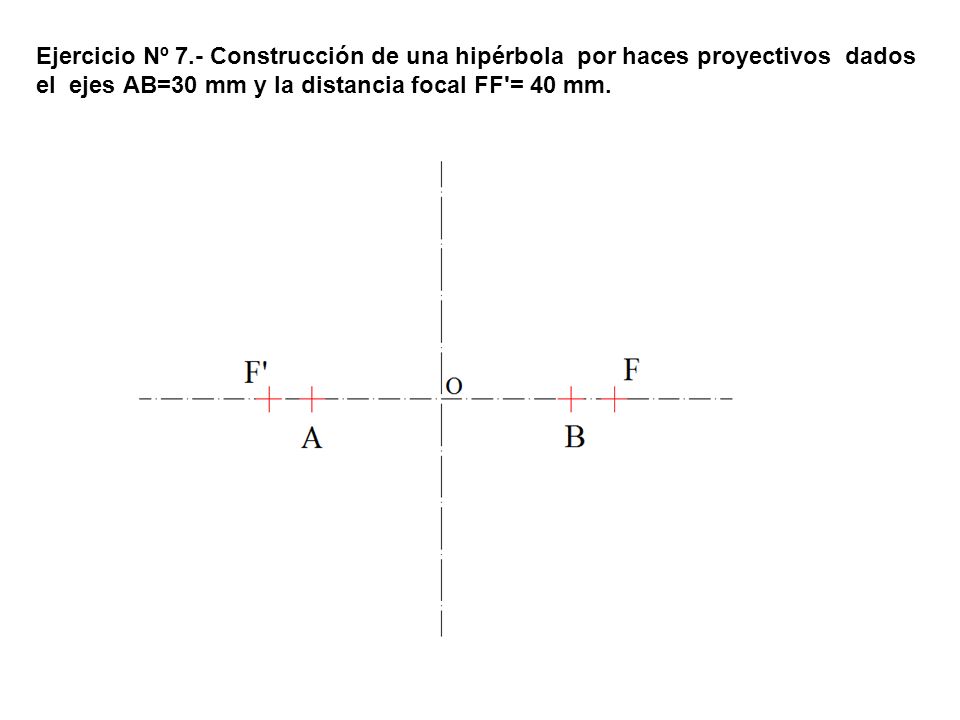 Ejercicio Nº 7.- Construcción de una hipérbola por haces proyectivos dados el ejes AB=30 mm y la distancia focal FF = 40 mm.