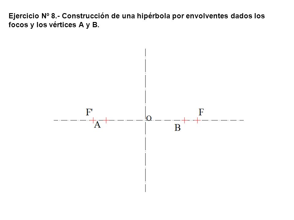Ejercicio Nº 8.- Construcción de una hipérbola por envolventes dados los focos y los vértices A y B.