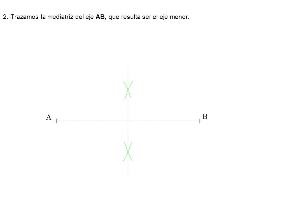 2.-Trazamos la mediatriz del eje AB, que resulta ser el eje menor.