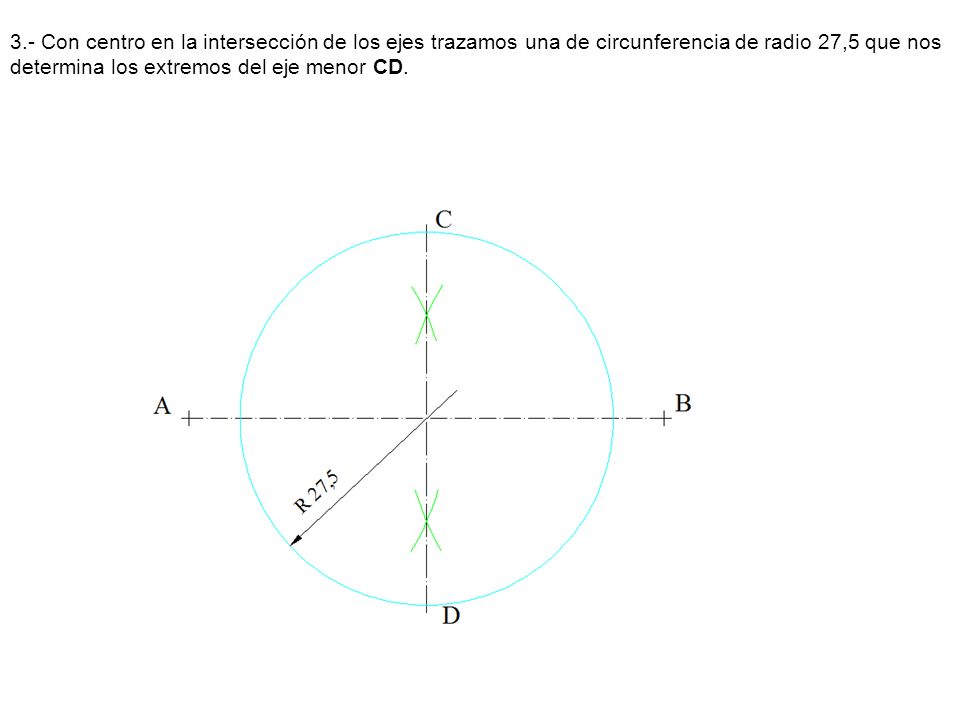 3.- Con centro en la intersección de los ejes trazamos una de circunferencia de radio 27,5 que nos determina los extremos del eje menor CD.