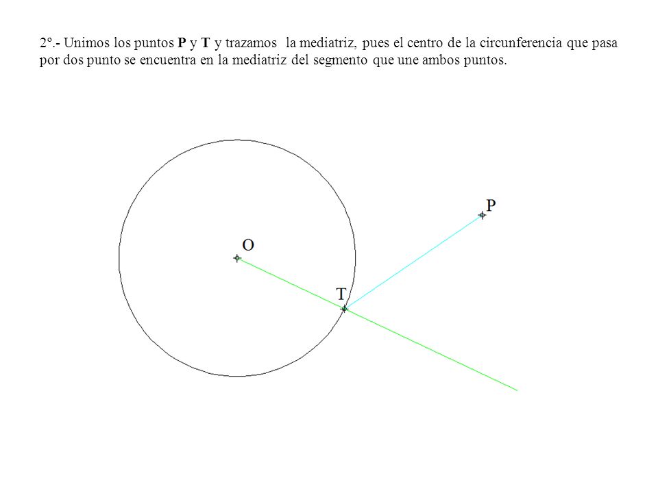 2º.- Unimos los puntos P y T y trazamos la mediatriz, pues el centro de la circunferencia que pasa por dos punto se encuentra en la mediatriz del segmento que une ambos puntos.