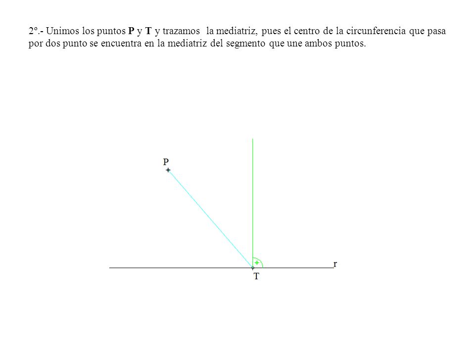 2º.- Unimos los puntos P y T y trazamos la mediatriz, pues el centro de la circunferencia que pasa por dos punto se encuentra en la mediatriz del segmento que une ambos puntos.