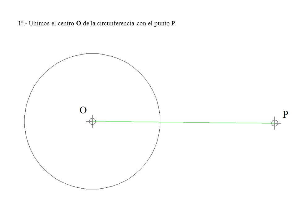 1º.- Unimos el centro O de la circunferencia con el punto P.