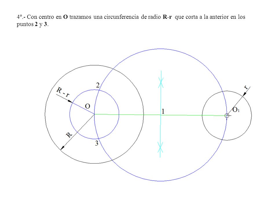4º.- Con centro en O trazamos una circunferencia de radio R-r que corta a la anterior en los puntos 2 y 3.