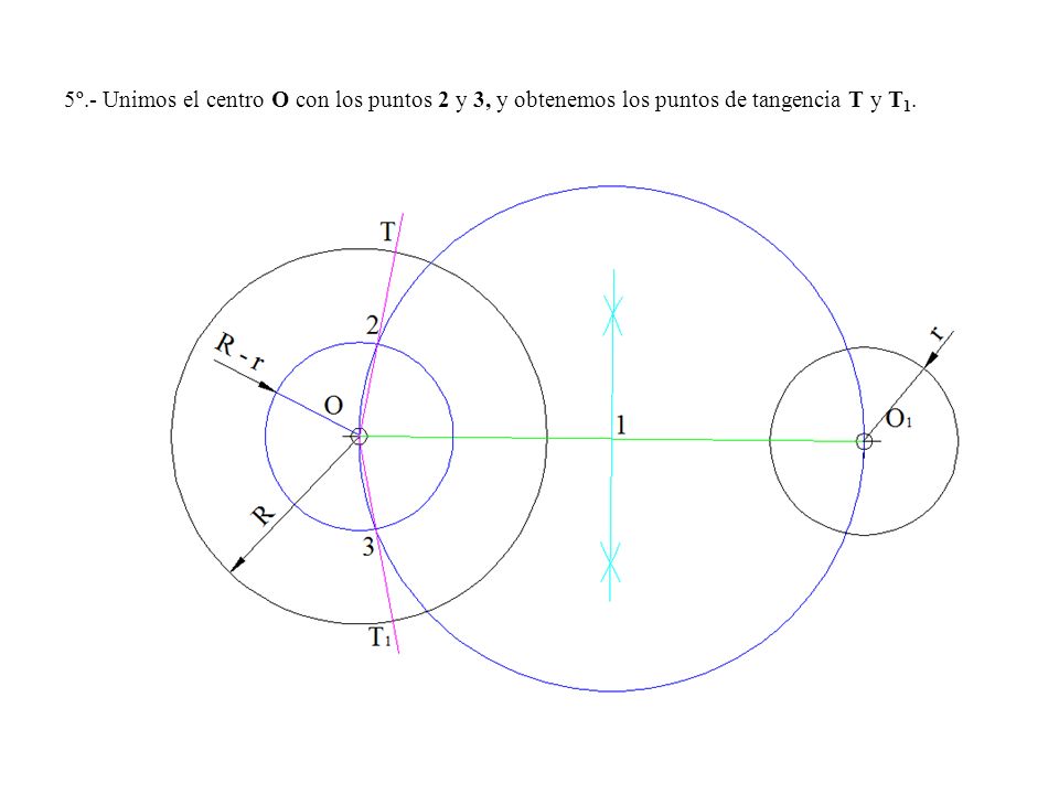 5º.- Unimos el centro O con los puntos 2 y 3, y obtenemos los puntos de tangencia T y T1.