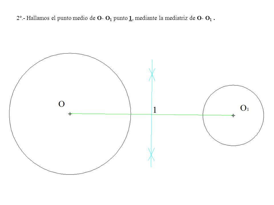 2º.- Hallamos el punto medio de O- O1 punto 1, mediante la mediatriz de O- O1 .