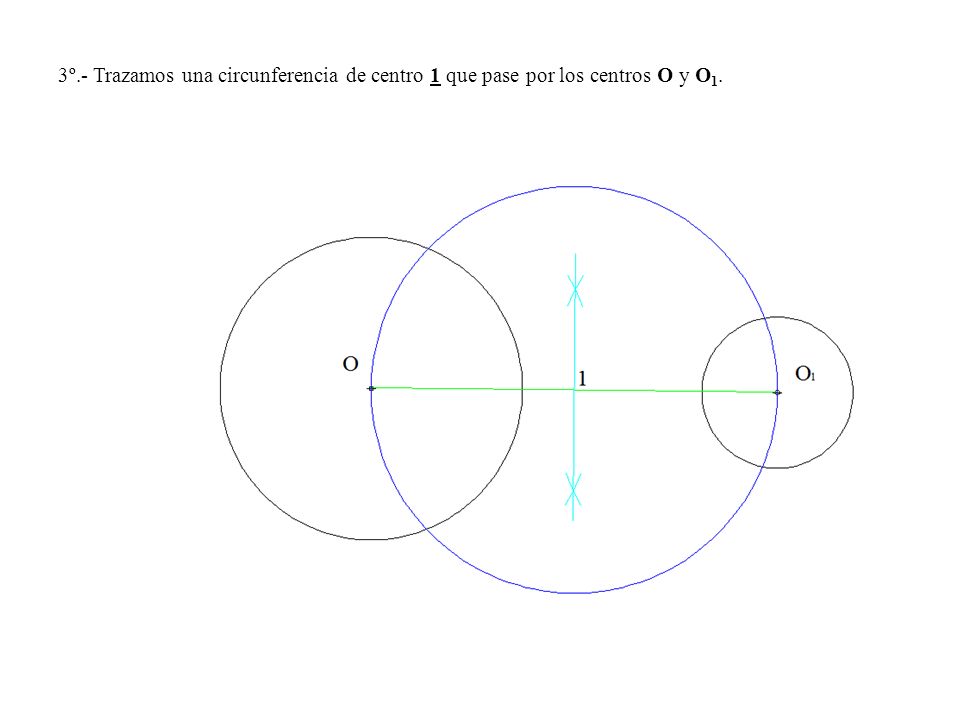3º.- Trazamos una circunferencia de centro 1 que pase por los centros O y O1.