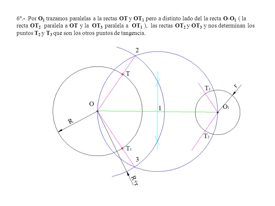6º.- Por O1 trazamos paralelas a la rectas OT y OT1 pero a distinto lado del la recta O-O1 ( la recta OT2 paralela a OT y la OT3 paralela a OT1 ), las rectas OT2 y OT3 y nos determinan los puntos T2 y T3 que son los otros puntos de tangencia.