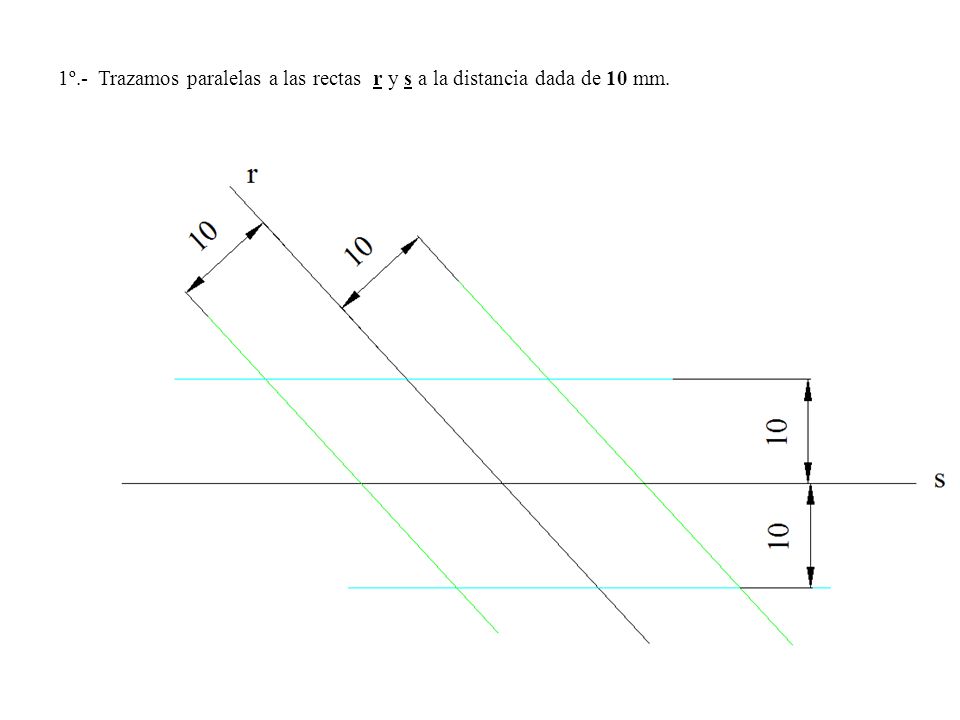 1º.- Trazamos paralelas a las rectas r y s a la distancia dada de 10 mm.