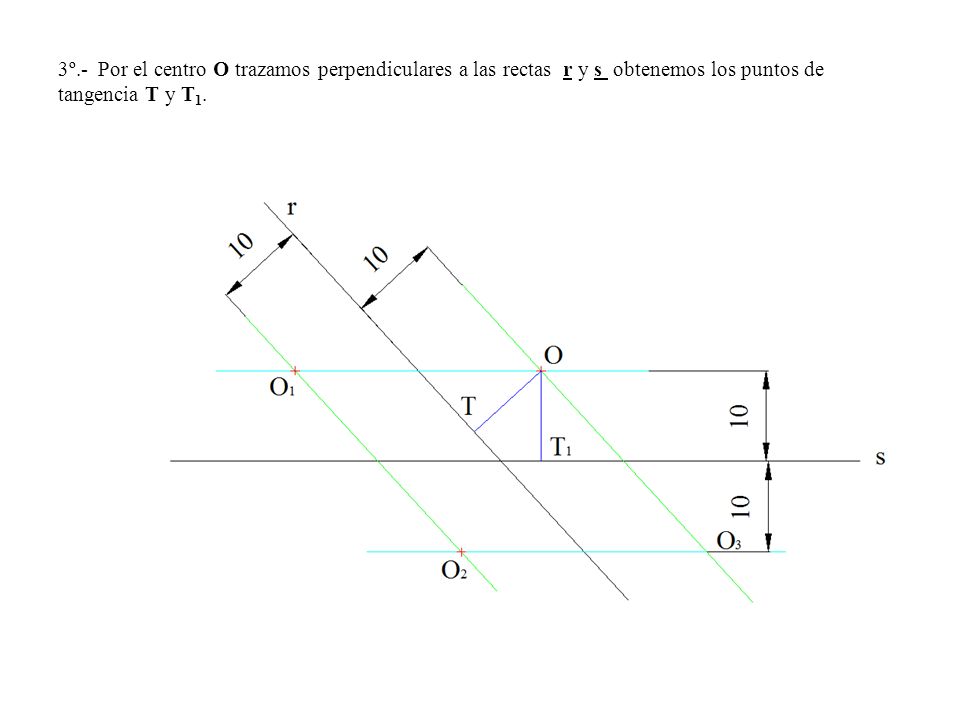 3º.- Por el centro O trazamos perpendiculares a las rectas r y s obtenemos los puntos de tangencia T y T1.