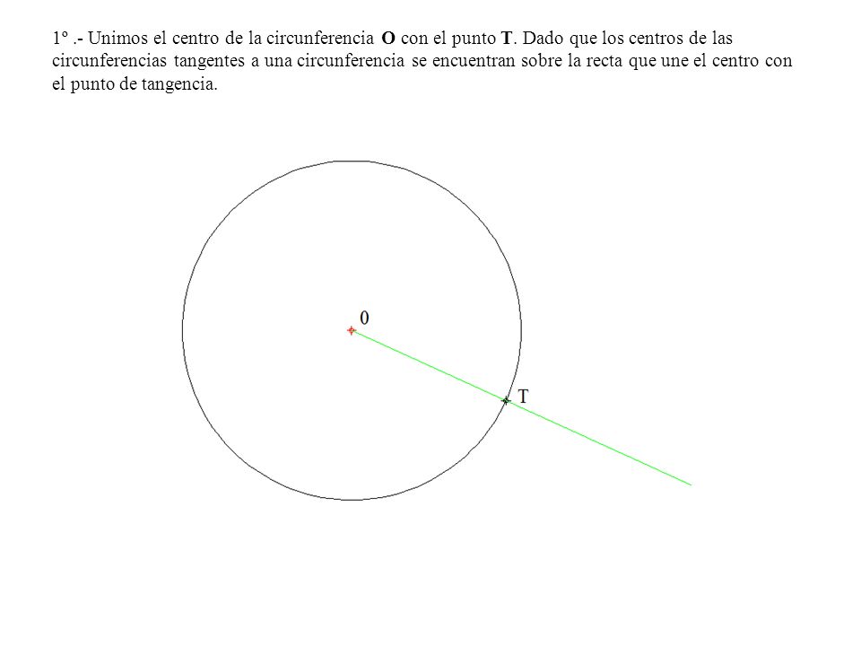 1º. - Unimos el centro de la circunferencia O con el punto T