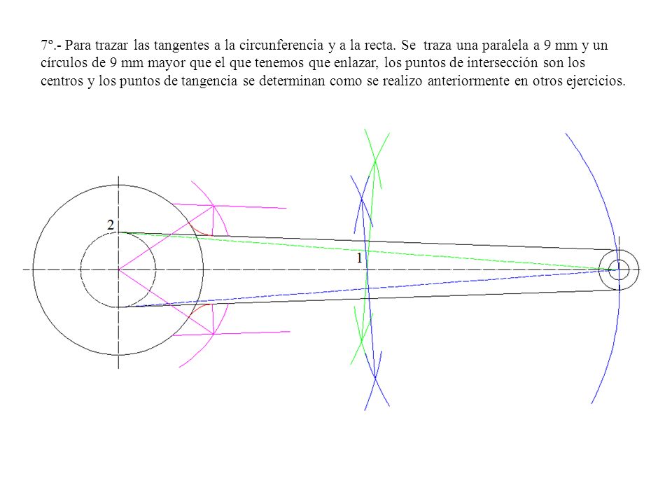 7º. - Para trazar las tangentes a la circunferencia y a la recta