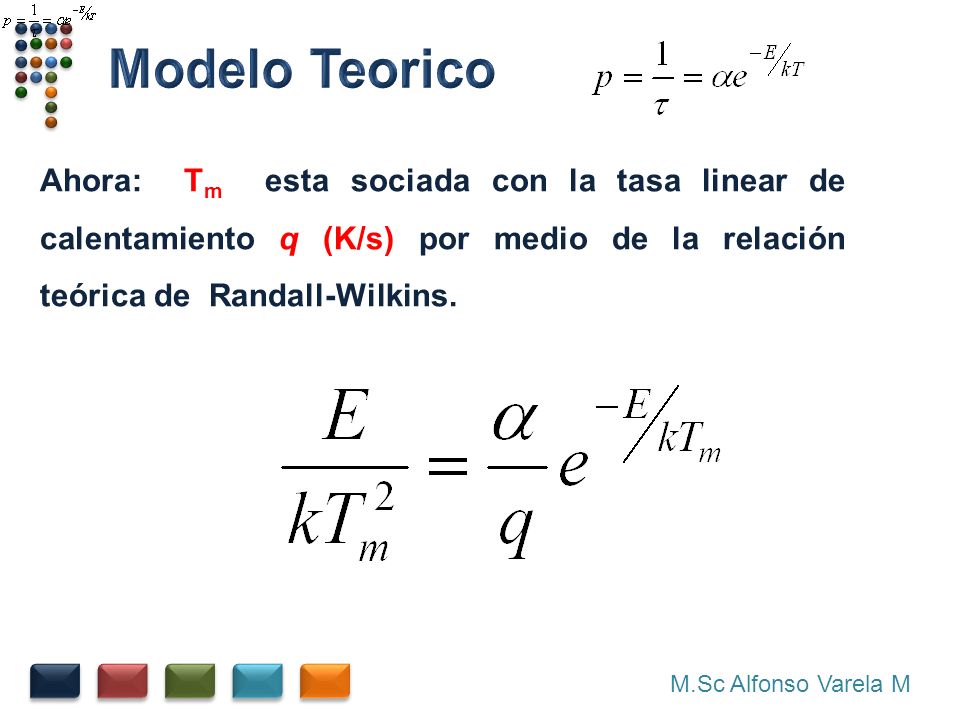 Modelo Teorico Ahora: Tm esta sociada con la tasa linear de calentamiento q (K/s) por medio de la relación teórica de Randall-Wilkins.