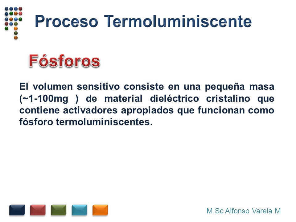 Proceso Termoluminiscente