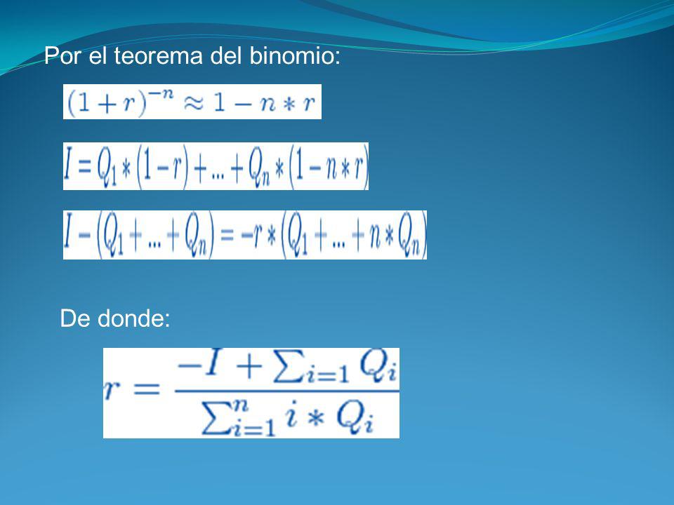 Por el teorema del binomio: