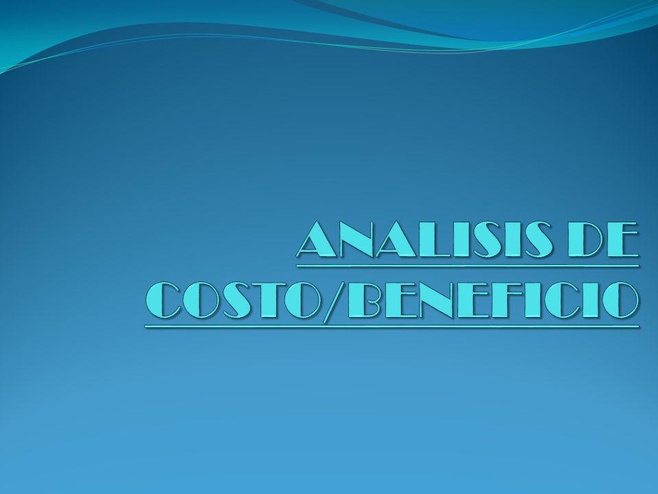 ANALISIS DE COSTO/BENEFICIO