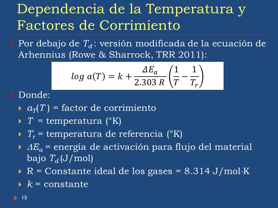 Dependencia de la Temperatura y Factores de Corrimiento