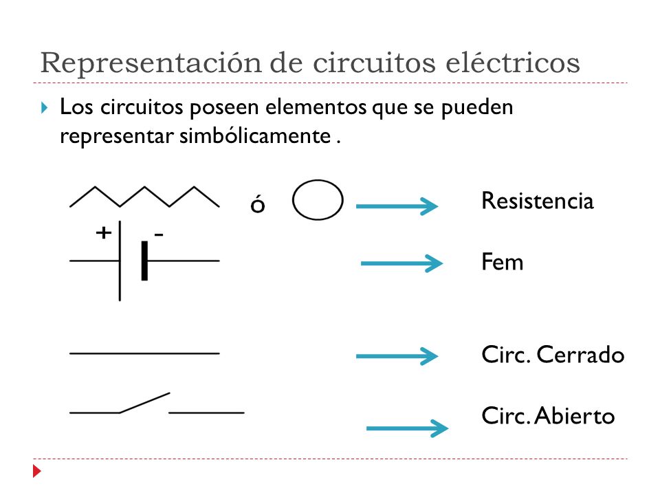 Representación de circuitos eléctricos