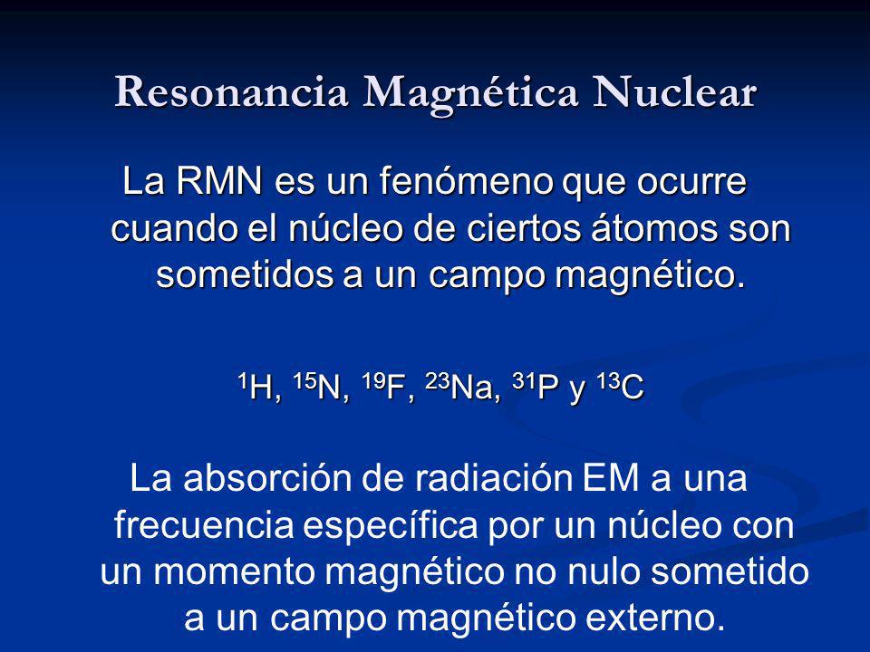 Resonancia Magnética Nuclear