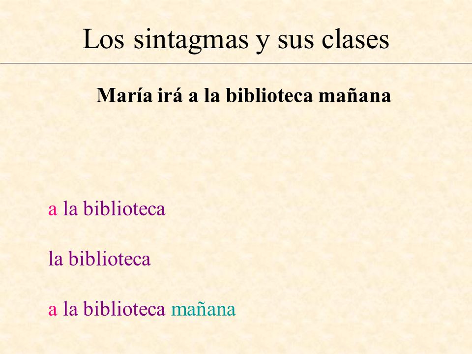 Los sintagmas y sus clases