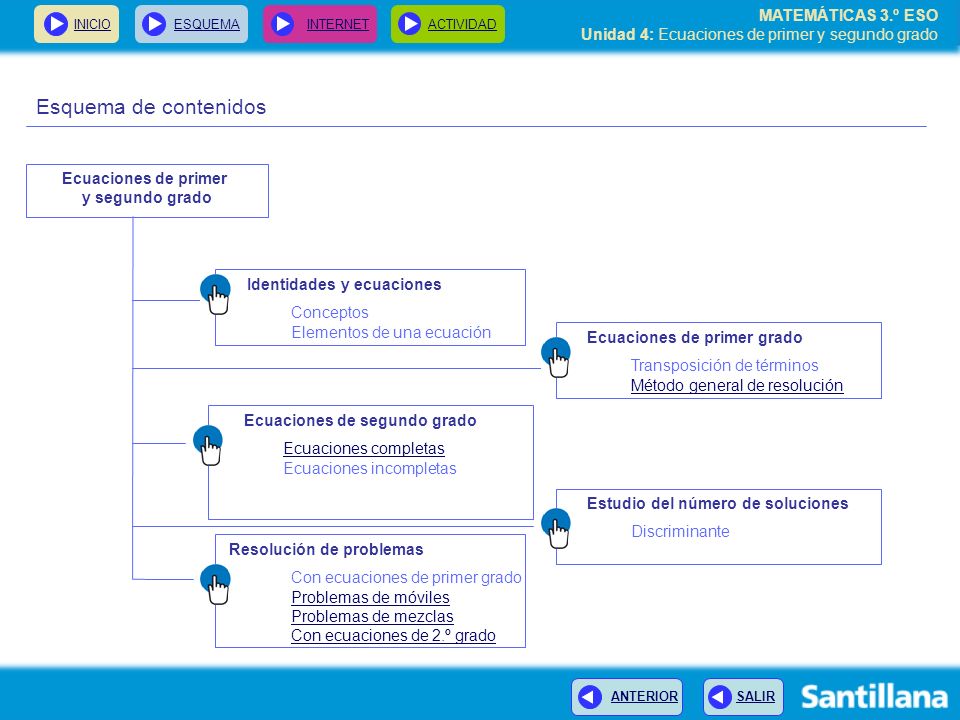 Ecuaciones de primer y segundo grado