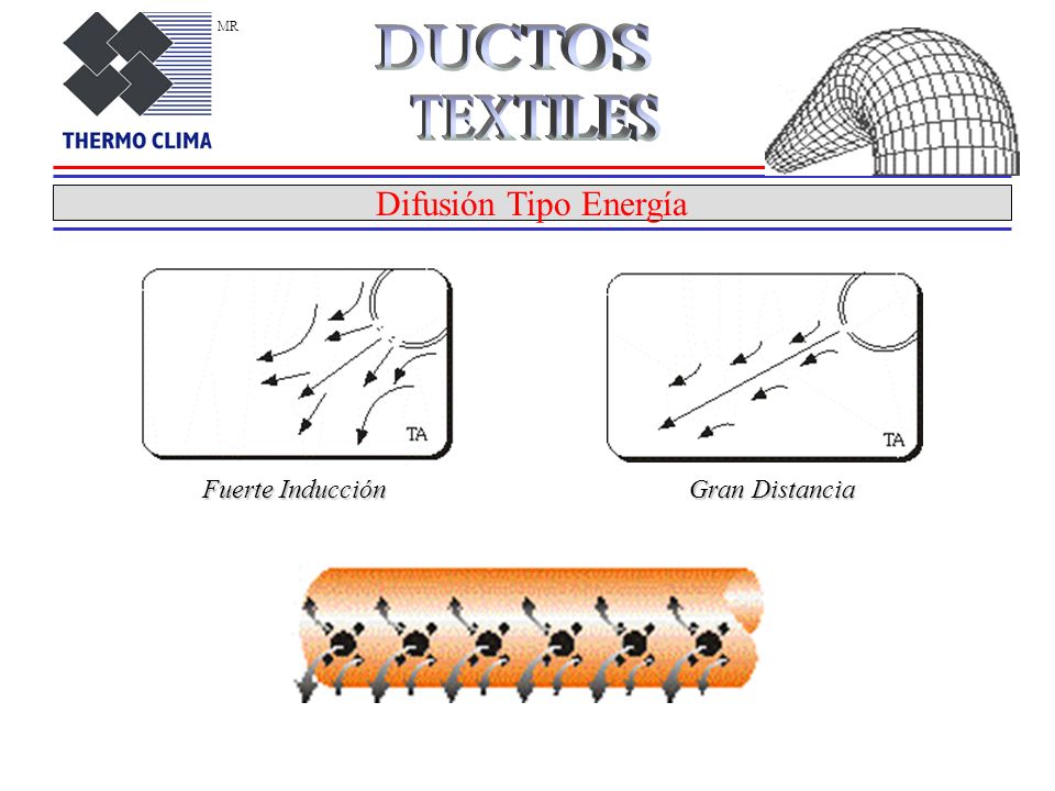 DUCTOS TEXTILES Difusión Tipo Energía Fuerte Inducción Gran Distancia