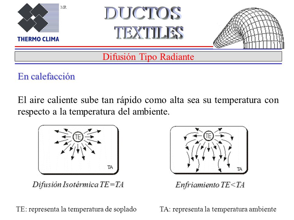 DUCTOS TEXTILES Difusión Tipo Radiante En calefacción