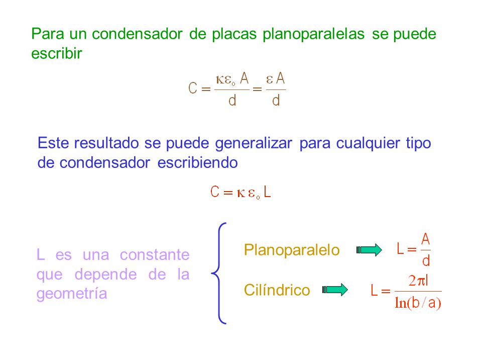 Para un condensador de placas planoparalelas se puede escribir