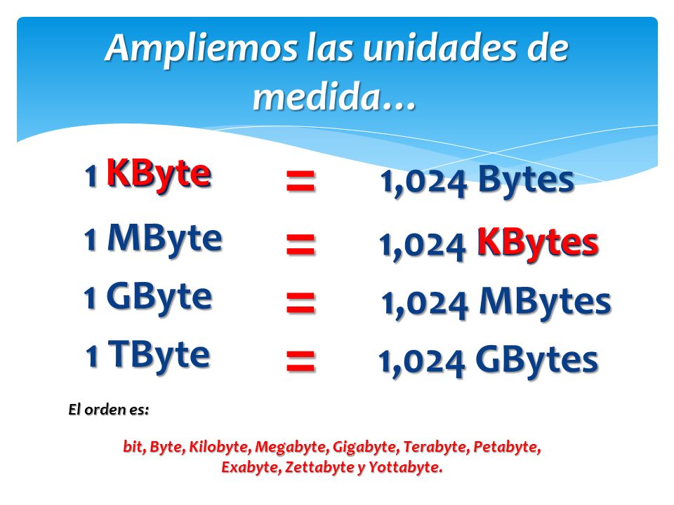 cuanto-es-un-bit-byte-kilobyte-megabyte-100-ejemplos-52-off