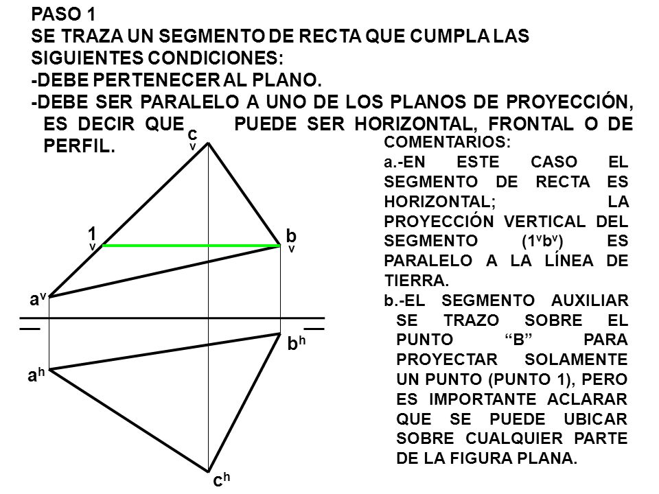 SE TRAZA UN SEGMENTO DE RECTA QUE CUMPLA LAS SIGUIENTES CONDICIONES: