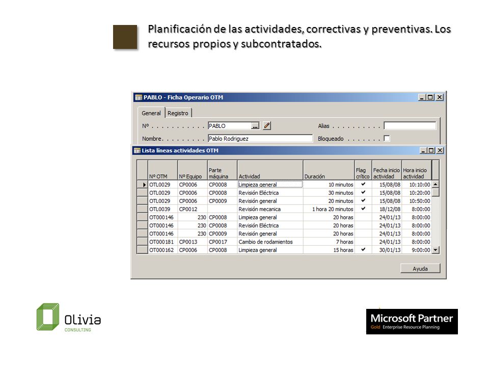 Planificación de las actividades, correctivas y preventivas