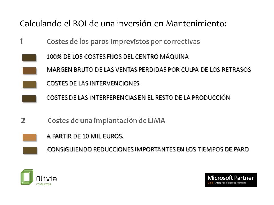 1 Costes de los paros imprevistos por correctivas