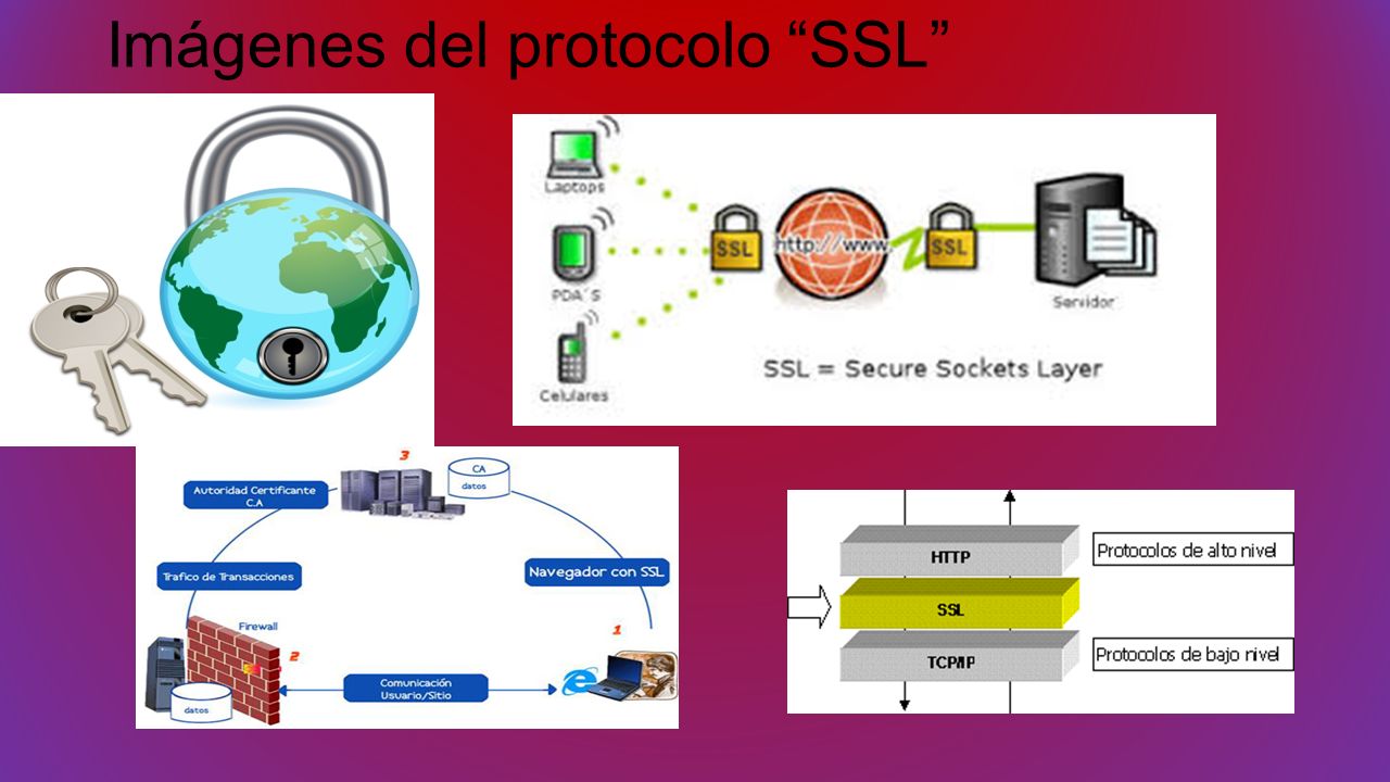 Imágenes del protocolo SSL